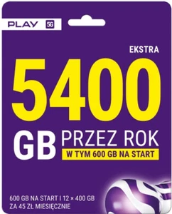 Karta SIM Play Poland Karta SIm PL Polska - Zdjęcie 1 z 1
