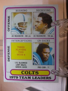 1980 Topps Football Card     #244 Baltimore Colts TL, CL    (93680) - Picture 1 of 2