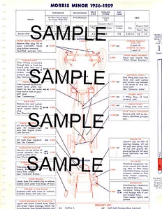 1956 1957 1958 1959 VOLKSWAGEN TRANSPORTER & 1958 1959 VOLVO LUBE CHARTS GFX 2 - Picture 1 of 1