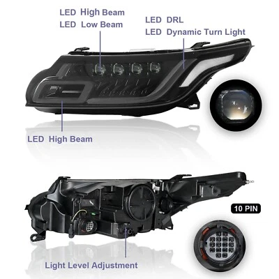 Conjunto de faros delanteros de ajuste directo para Land Rover Range Rover Sport 14~17 Foto 1 de 4