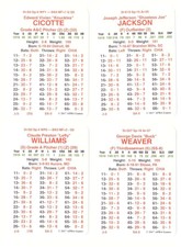 1919 APBA Season - CHICAGO WHITE SOX Team Set (From 2OI7)  w/ JOE JACKSON Black 