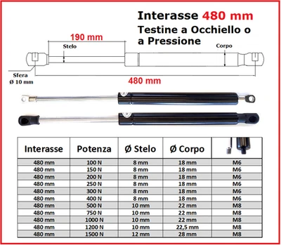PISTONE a GAS Interasse 480 mm Fissaggio Occhiello Ø 8,2 o Pressione - 1 Pezzo - Immagine 1 di 4