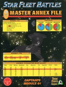 SFB: Module G1: Master Annex File  - Bild 1 von 2