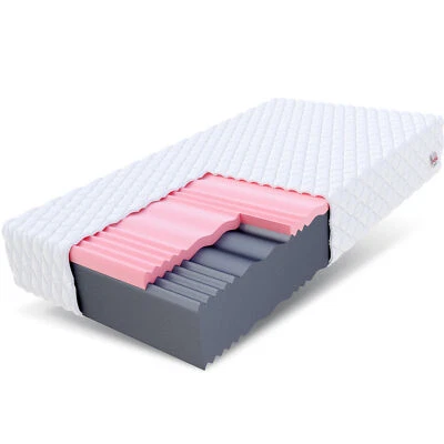 Matratze 180x200 cm Kaltschaum SELECT MAX PLUS Visco HR Schaum H4 29 cm JERSEY - Bild 1 von 4