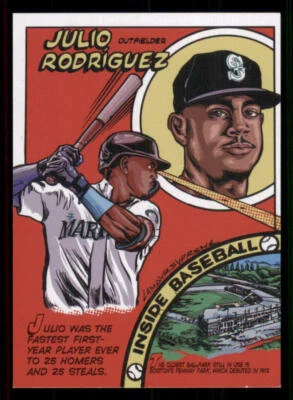 2023 Topps Archives '79 Topps Comic #79TC6 Julio Rodriguez - Image 1 of 2