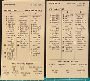 1971 HOUSTON ASTROS, STRAT-O-MATIC Baseball, ORIGINAL, VG to EX+, 20 cards - Picture 1 of 1