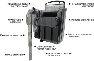 Filtro de pecera Pro 55 galones bomba de acuario bote esterilizador 220 gph - Imagen 1 de 4