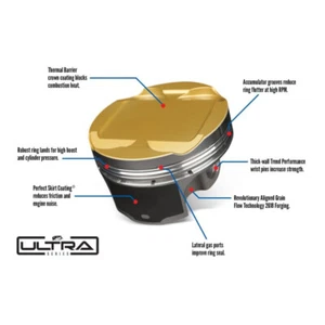 ULTRA SERIES JE PISTONS PISTONS PISTON FOR SUBARU WRX STI 2.5 EJ257 - Picture 1 of 1