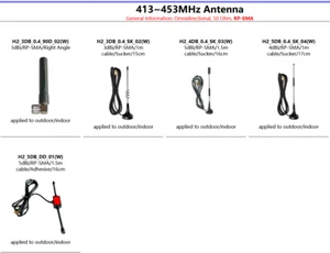 Antena 3/4/5dBi 433MHz (413~453 MHz) 50Ω RP-SMA LoRaWAN, WalkiTalki - Imagen 1 de 10