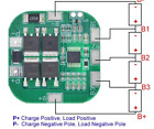Płytka ochronna akumulatora litowo-jonowego Ładowanie BMS PCS do akumulatorów 18650 Komponent Nowy