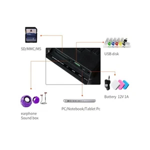 15.4in 16:9 1280*800 HD Screen Digital Photo Frame Electronic Album US Plug Fit - Bild 1 von 15