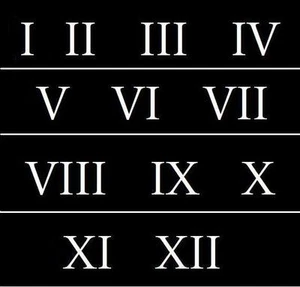 Plantillas de números romanos números de 4 pulgadas 1-12 direcciones reloj signos escuela vintage - Imagen 1 de 1