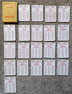 1980 APBA Baseball Texas Rangers Team Set - Incomplete - Picture 1 of 1