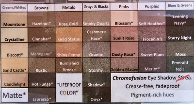 Mary Kay Chromafusion Eye Shadow - You Choose Color! NIB - Image 1 of 4