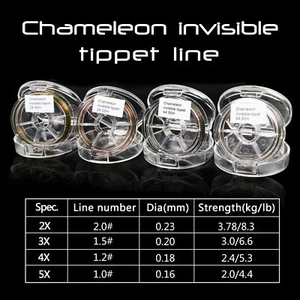 Chameleon Invisible Fly Fishing Tippet 50M 2X-5X Leader/Tippet Material - Picture 1 of 11