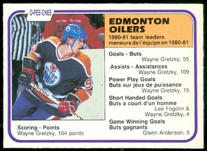 1981-82 OPC HOCKEY #126 OILERS LEADERS - GRETZKY B - Picture 1 of 2