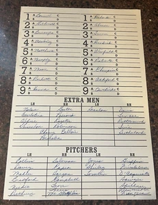 ATLANTA BRAVES/CHICAGO CUBS DUGOUT LINEUP CARD MATTHEWS, MURPHY, WINFIELD, ETC - Picture 1 of 1