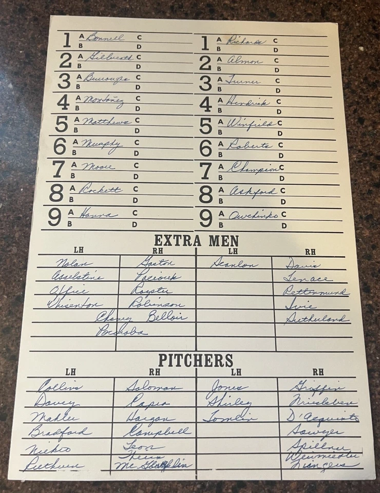 ATLANTA BRAVES/CHICAGO CUBS DUGOUT LINEUP CARD MATTHEWS, MURPHY, WINFIELD, ETC - Image 1 of 1