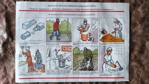 USSR Civil Defence Poster – Nuclear & Bacteriological Contamination Cold War Era - Picture 1 of 2