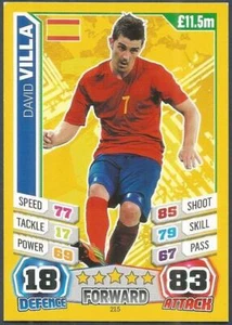 TOPPS MATCH ATTAX  BRAZIL 2014 WORLD CUP- #215-SPAIN-DAVID VILLA - Picture 1 of 1