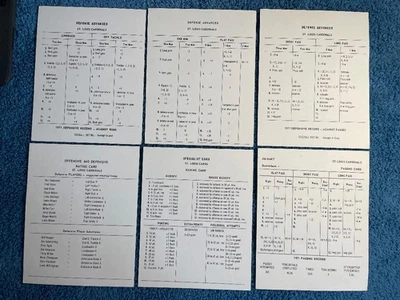 26 1971 STRAT O MATIC FOOTBALL GAME TEAM CARDS. 16 CARDS PER TEAM VG + TO FINE + - Image 1 of 4
