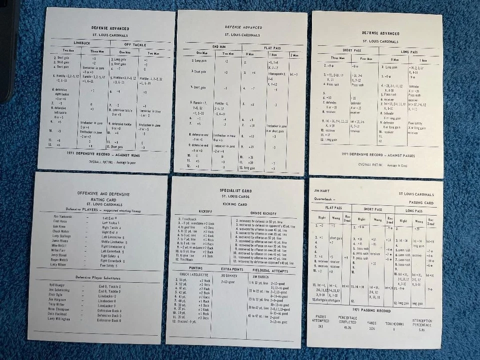 26 1971 STRAT O MATIC FOOTBALL GAME TEAM CARDS. 16 CARDS PER TEAM VG + TO FINE + - Image 1 of 4