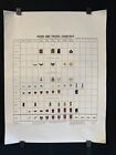 Vtg 1980 Poster Insignia Of Rank Asian Pacific Countries 22"X17" ~Chart 1 Of 2