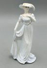 Coalport Chantilly Lace Glamour Lady Figurine.