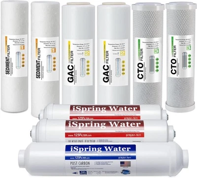 iSpring F9KUS Reverse Osmosis Replacement Water Filter Pack -1 Year Supply  - Image 1 of 4