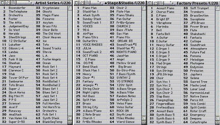 128 Professionally Produced Banks CD Manual for Roland U-220 Sound Module (U220) - Image 1 of 1