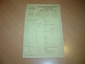 Fiche technique l'Expert automobile Renault Espace Turbo D de 1986 - Imagen 1 de 1