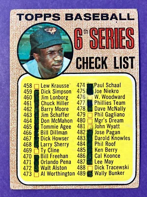 1968 Topps Checklist Frank Robinson (No Neck Chain) #454 Baltimore Orioles  - Image 1 of 3