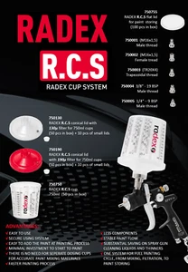 New Radex Cup Sistema / Radex R.C.S. New - Picture 1 of 1