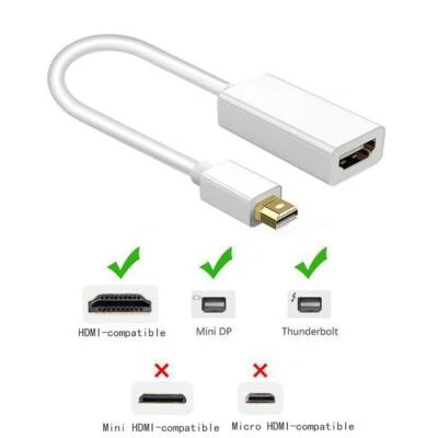 DisplayPort Thunderbolt to HDMI-compatible Ada|NEW - Image 1 of 4