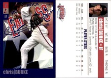 Chris Burke 2005 MultiAd Round Rock Express #8 Card *AutographDen*