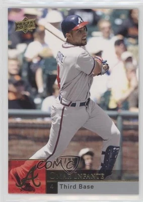 2009 Upper Deck Gold /99 Omar Infante #522 - Image 1 of 2