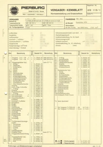 Datenblatt Einstelldaten Pierburg 1B1 Vergaser VW Iltis 75PS 049 129 015 L / M  - Picture 1 of 2