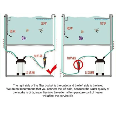 Aquarium External Temperature Controller Water Heater Rod For Fish Tank (EH-300) - Image 1 of 4