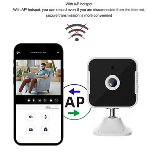 Indoor Security Camera With AP Hotspot 3MP 1080P HD Video Night Vis-ion Moti BEA - Picture 1 of 12
