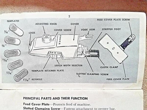 Singer BUTTONHOLER 489500 & 489510  Sewing Machine 28pg booklet  Manual Only - Picture 1 of 4