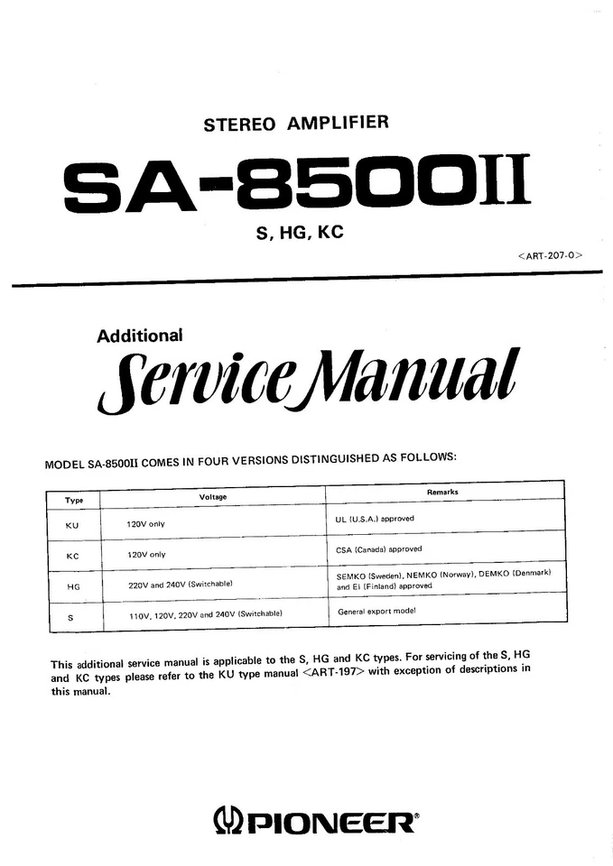 Manuale Di Servizio Per PIONEER SA-8500 II - Immagine 1 di 1