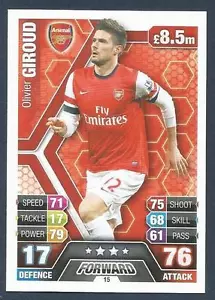 TOPPS MATCH ATTAX 2013-14- #015-ARSENAL Y FRANCIA-MONTPELLIER-OLIVIER GIROUD - Imagen 1 de 1