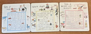 Lot of 3 1950's Guaranteed Protex Product USA  Hot Pad Kitschy - Picture 1 of 8