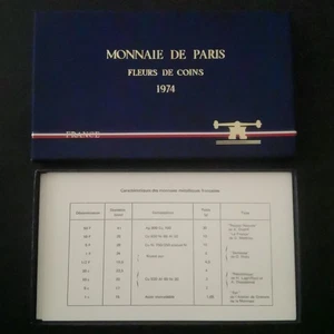 VIDE EMPTY / COFFRET VIDE SERIE FRANCS FDC 1974 FRANCE / SANS LES MONNAIES - Picture 1 of 3