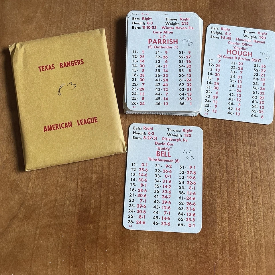 Juego de 26 cartas del equipo de béisbol Texas Rangers APBA 1983 Foto 1 de 1