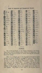 * LEARN CHINESE PLUS OTHER ASIAN LANGUAGES * 100 RARE BOOKS on DVD * GRAMMAR - Picture 1 of 10
