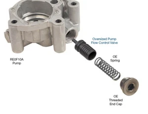 SONNAX CVT JF011E (RE0F10A) JF015E(RE0F11A) oversized pump flow valve 33510N-01 - Picture 1 of 3