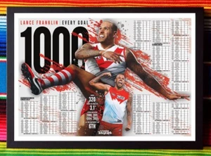 Framed 2022 SYDNEY SWANS AFL Poster LANCE FRANKLIN 1000 Goals - 84 x 59 x 3cm - Picture 1 of 4