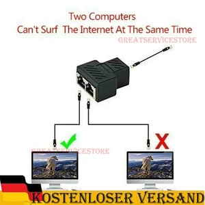 CAT 6a LAN Y Splitter 1 na 2 Rozdzielacz RJ45 Adapter Złącze do kabla sieciowego - Zdjęcie 1 z 4