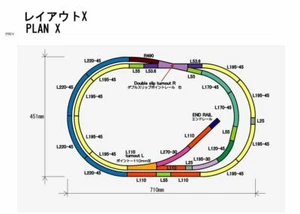 Rokuhan Layout Plan "X" Complete Track Set (27.9" x 17.7") - Picture 1 of 1